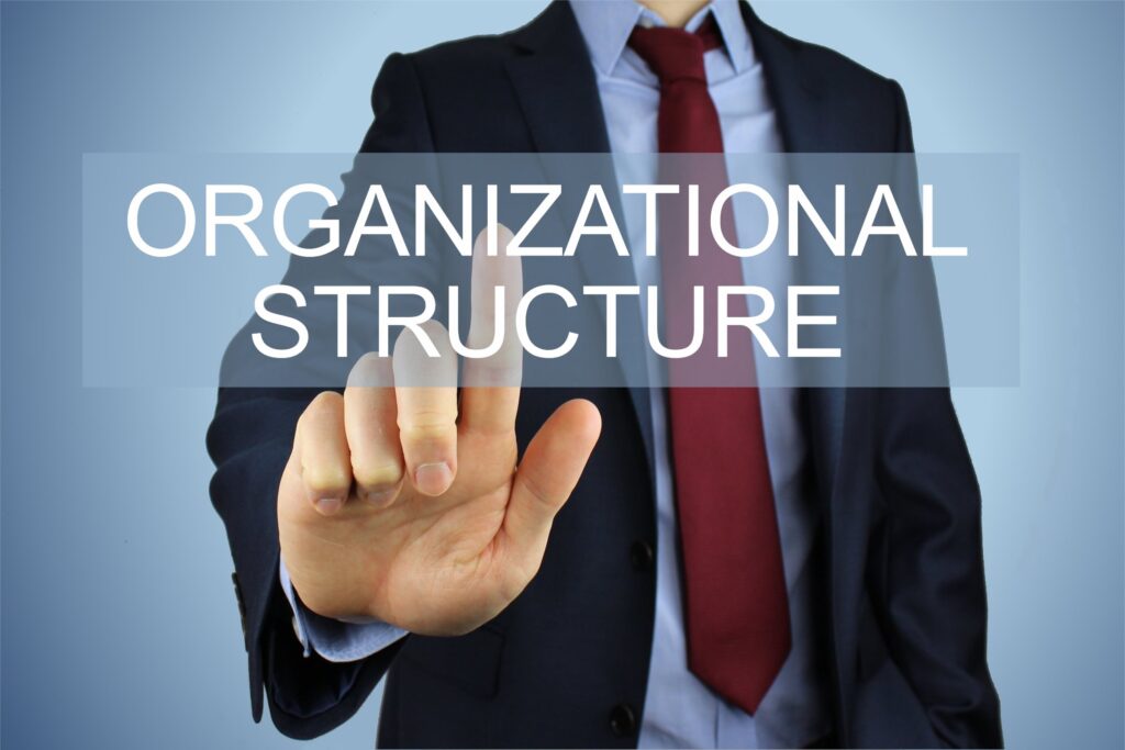 Know Your Business Structure